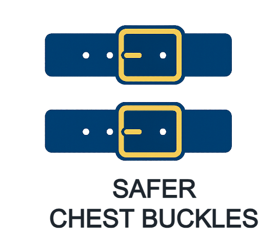 Safer chest buckles horse rug logo